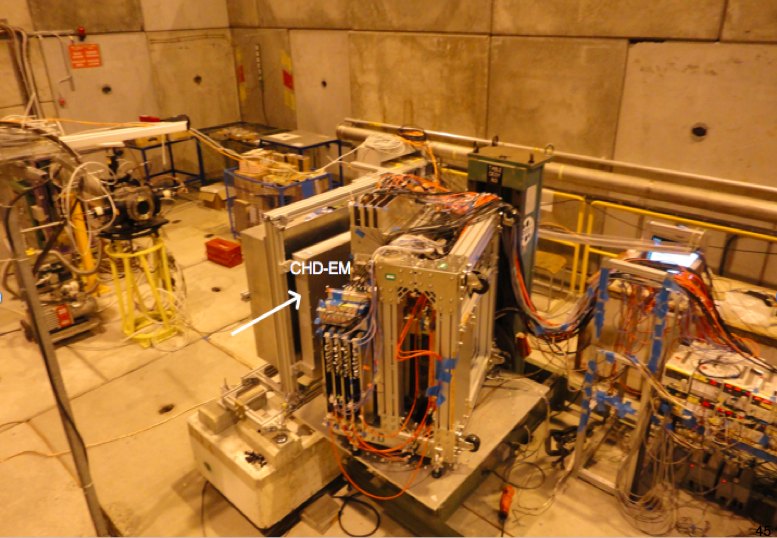 CHD-IC-beam-test