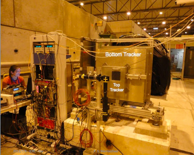 Tracker-beam-test